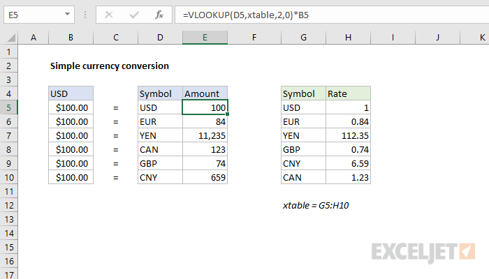 Excel Change Standard Currency Format